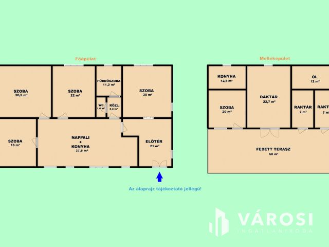 Gazdálkodásra, fóliázásra alkalmas Szatymazi tanya