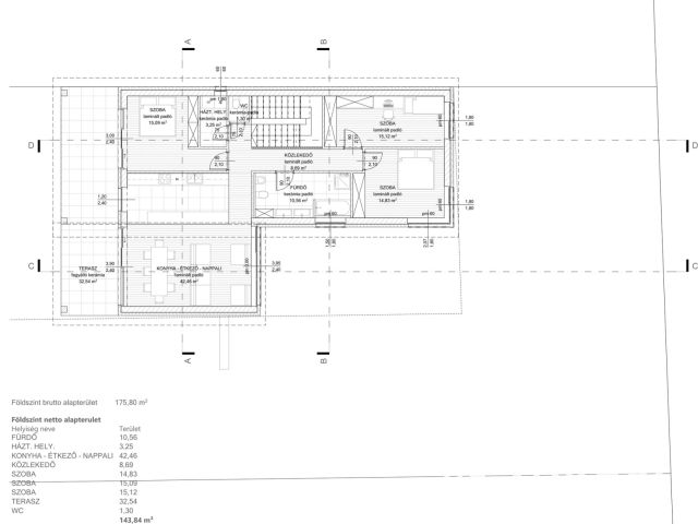 Panorámás, új építésű ház Bocföldén